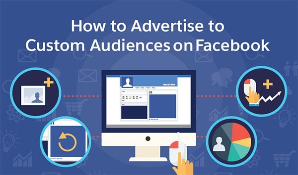 how to market to custom facebook audiences